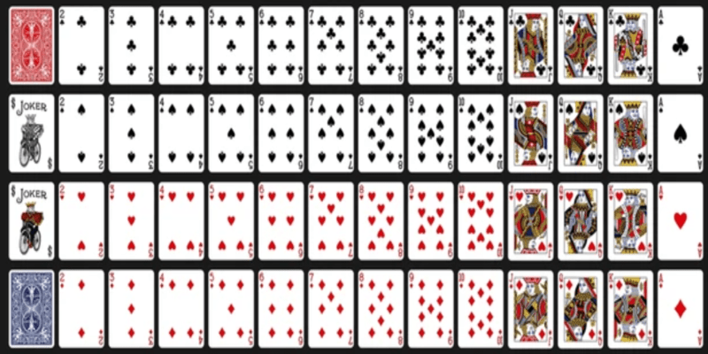 Tránh chơi khi đang mệt mỏi hoặc không tập trung